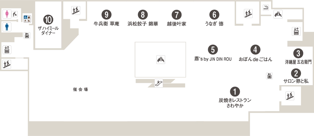 本館8階 フロアマップ